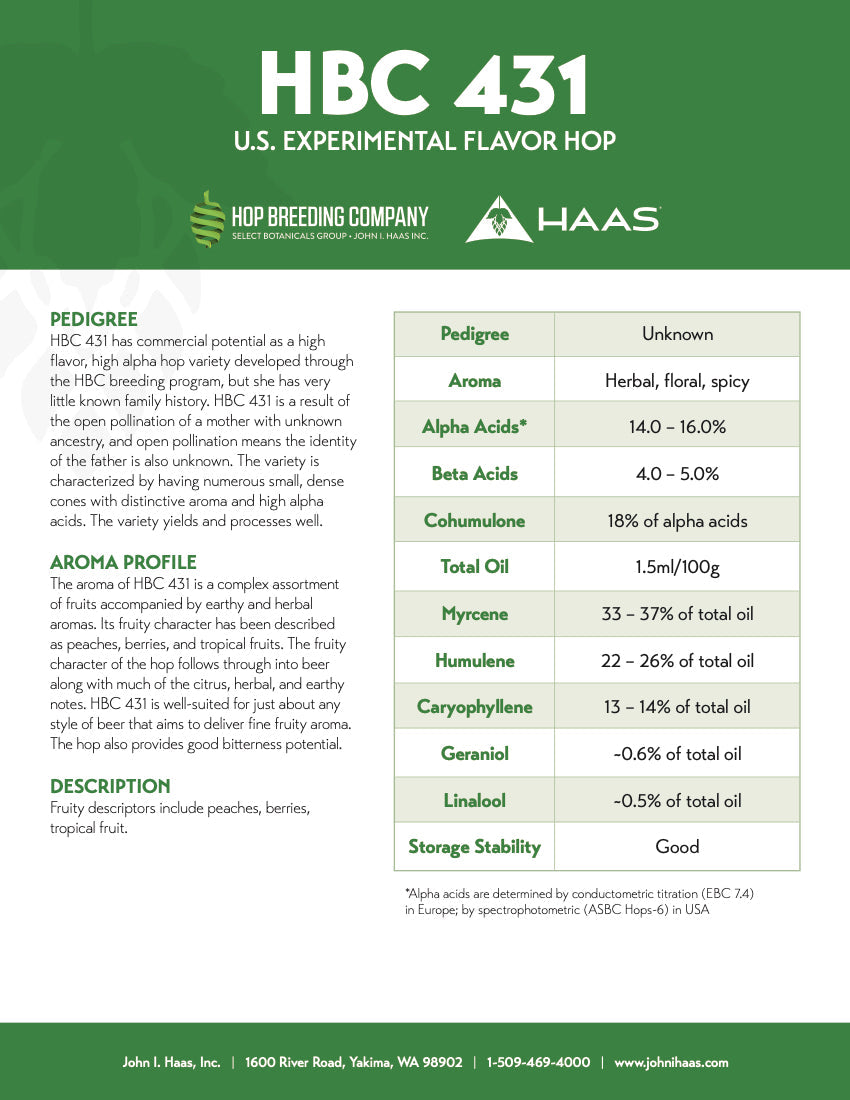 HBC 431 Data Sheet