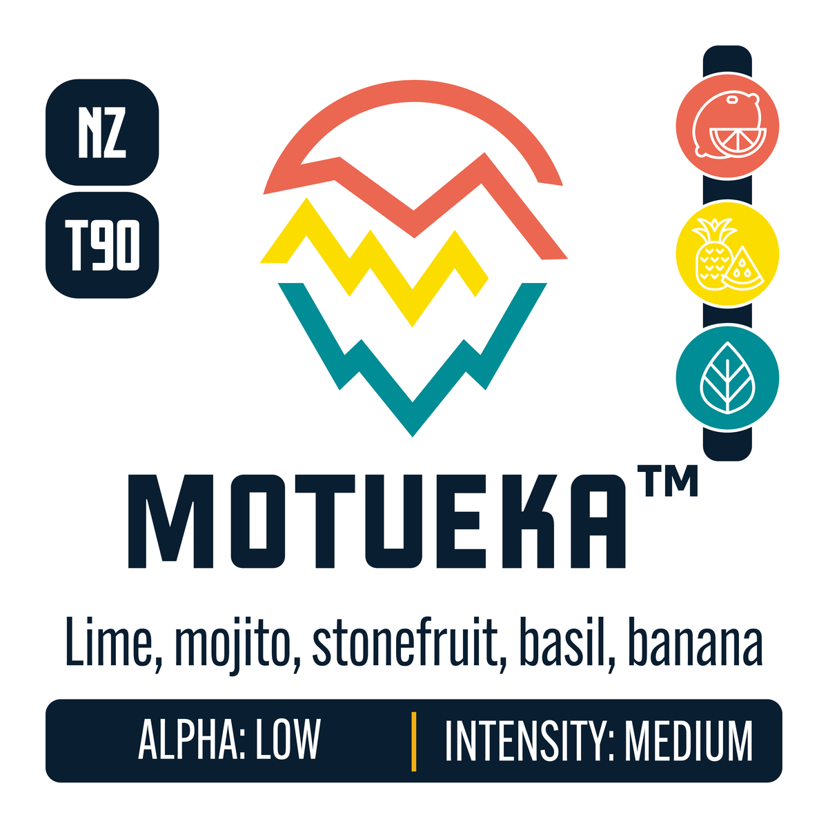 New Zealand Motueka Hop Profile: Citrus, Sweet Fruit, Herbal