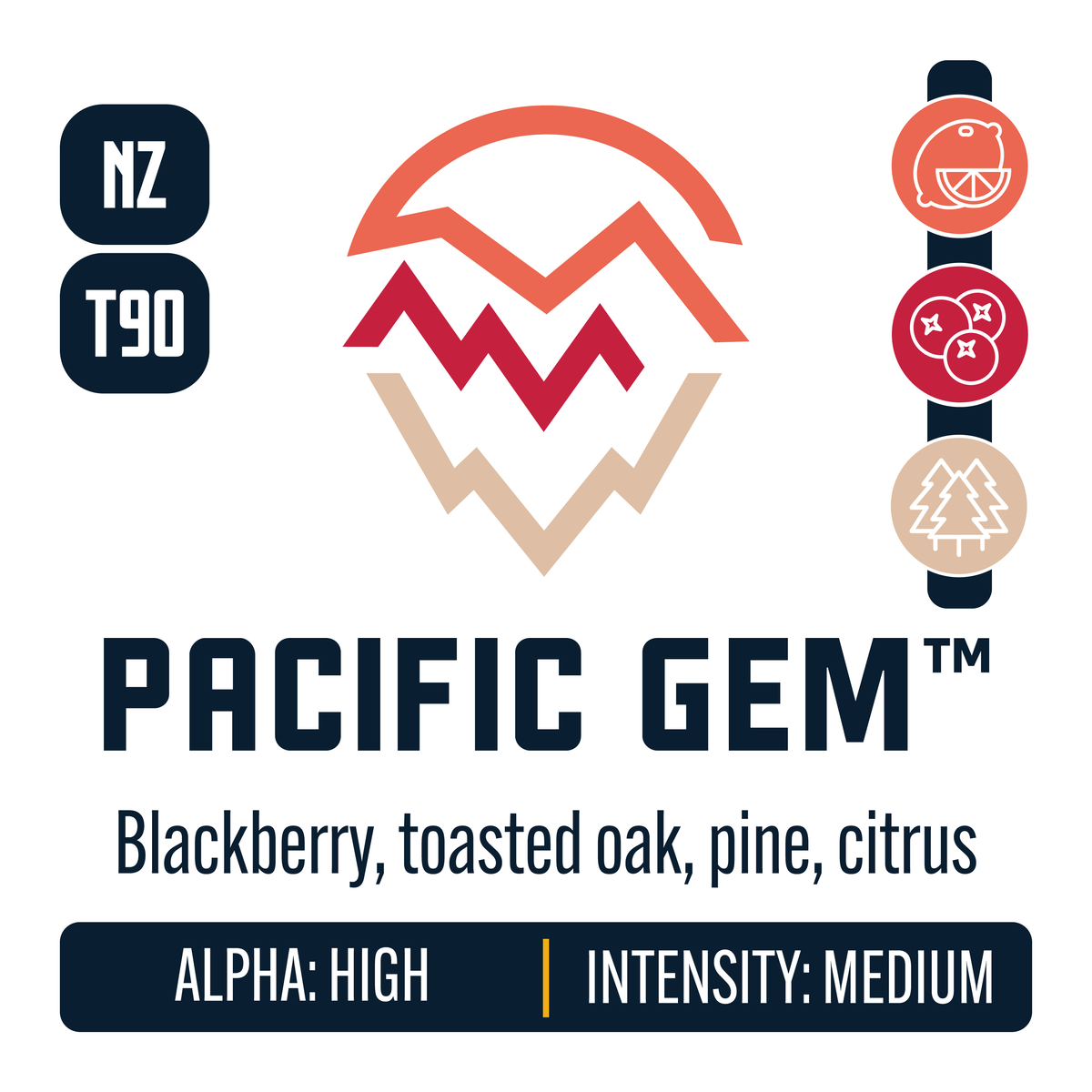 New Zealand Pacific Gem Hop Profile: Citrus, Berry & Currant, Woody Aromatic