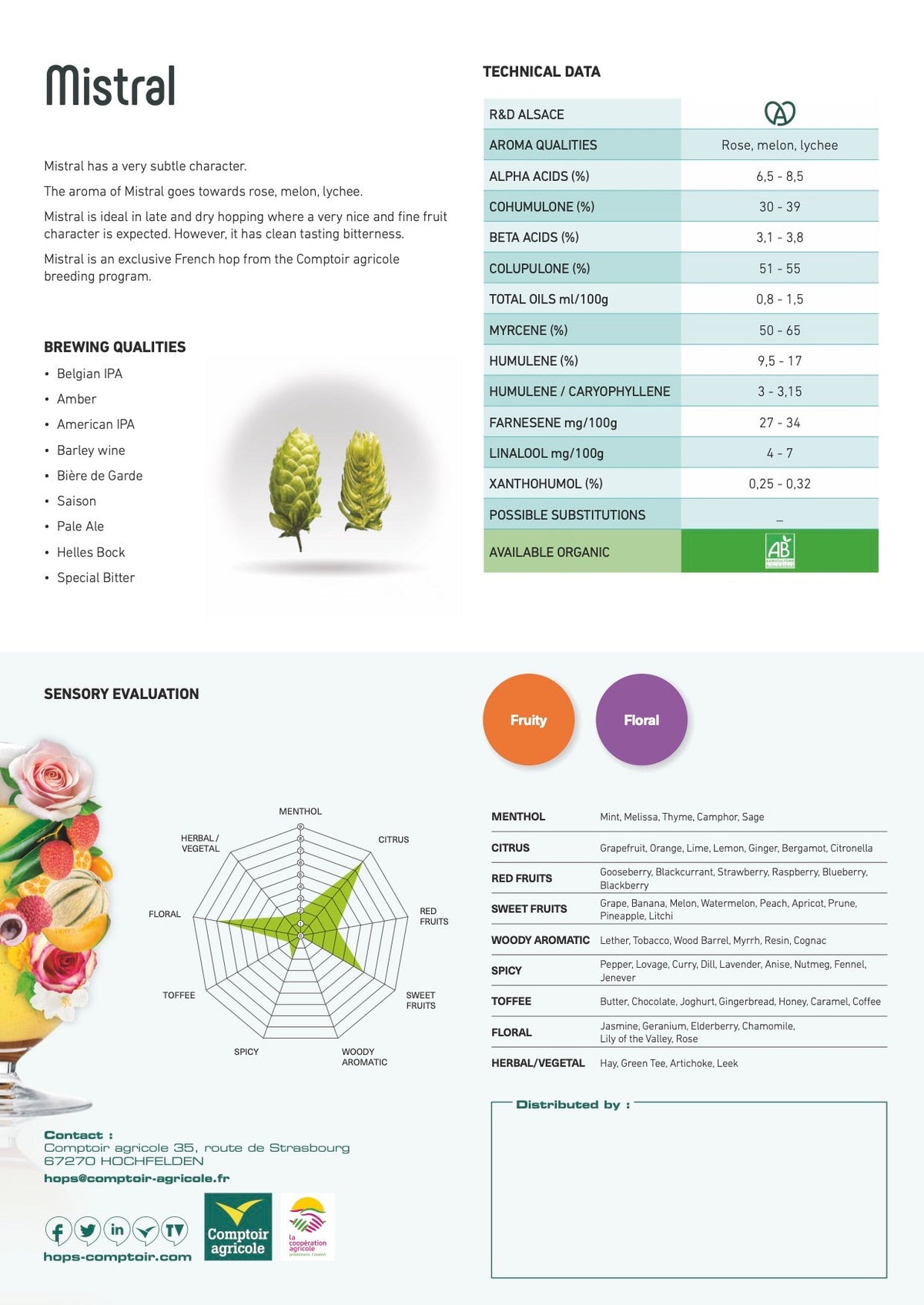 Mistral Hop Flavor Profile