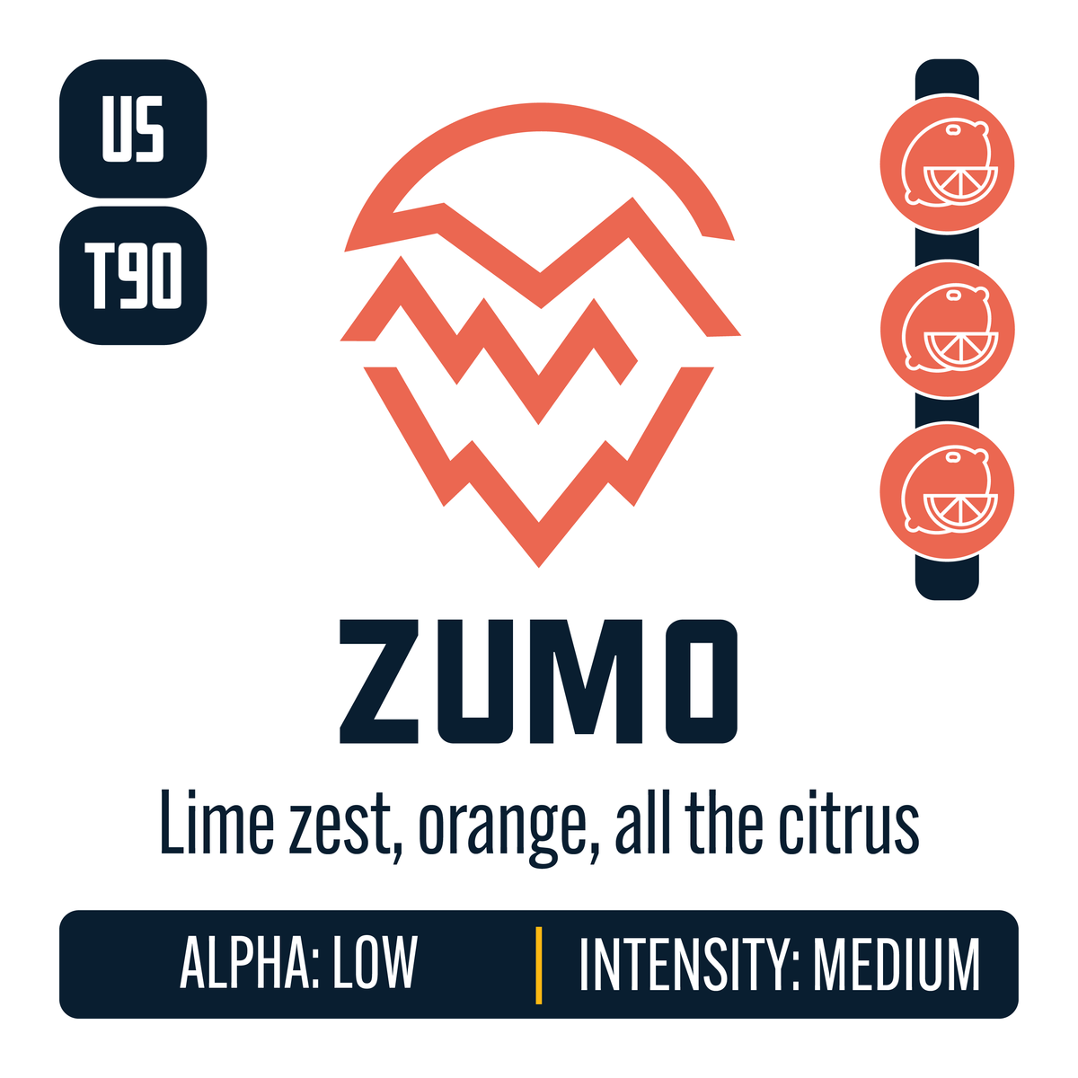 Zumo Hop Profile: Citrus, Citrus, and more Citrus!