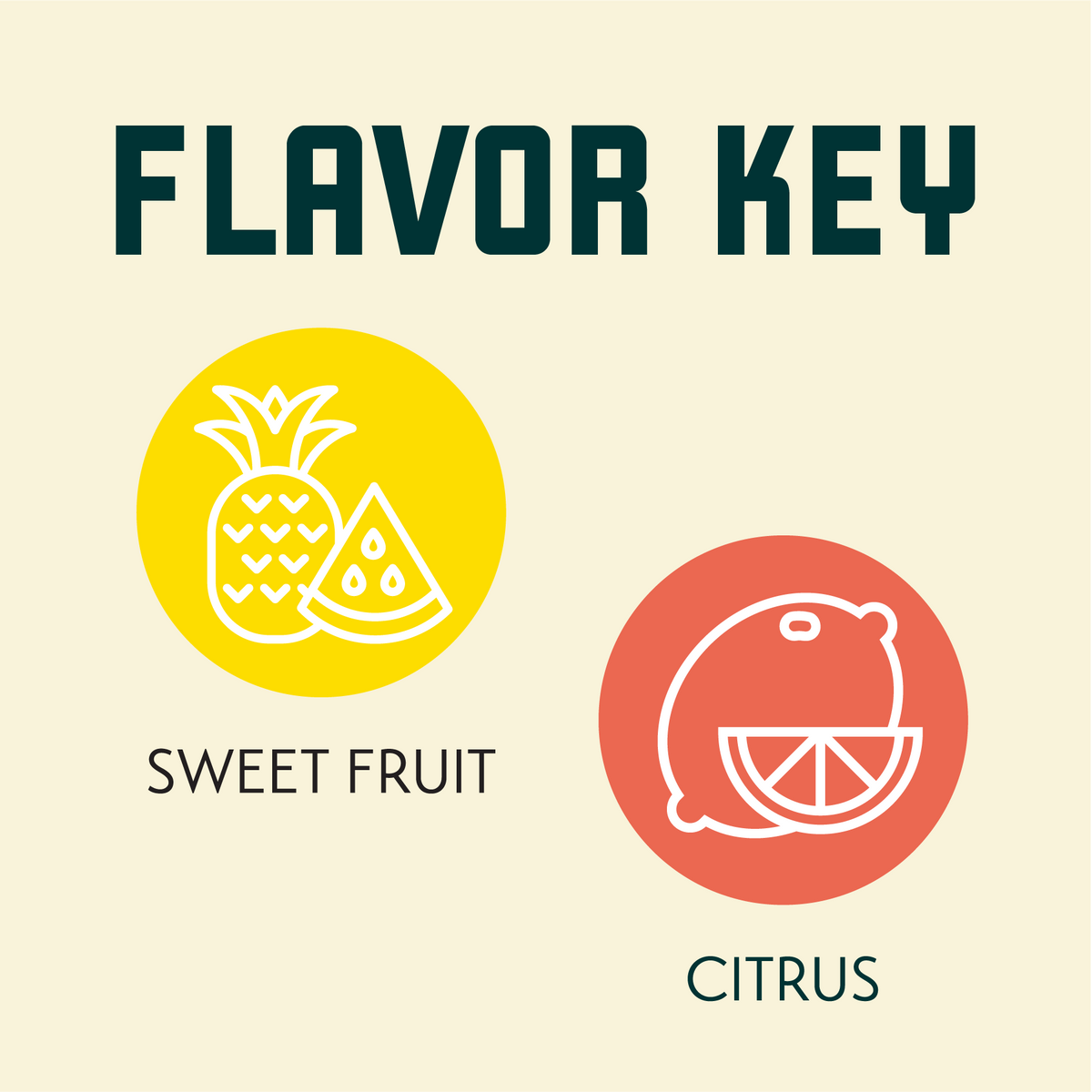 Medusa Flavor Key