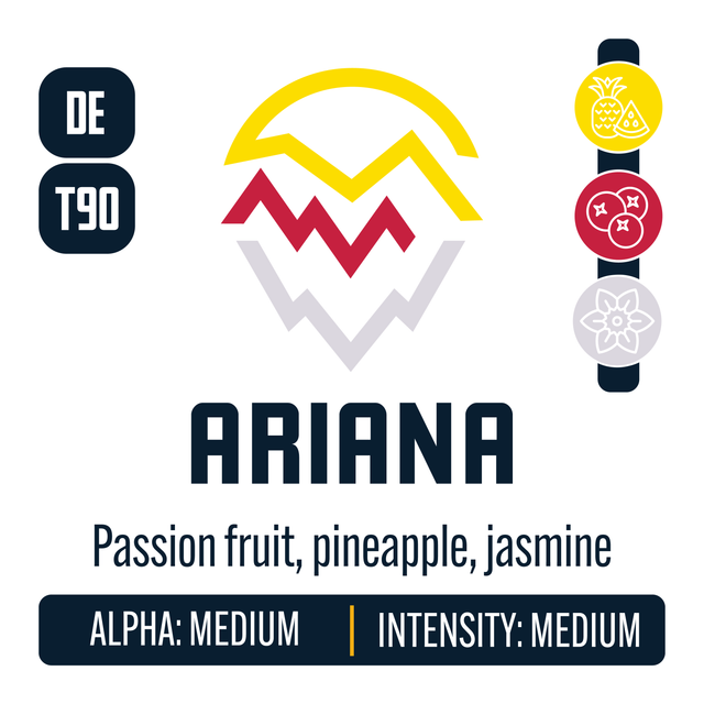 Ariana Hop Profile: Sweet Fruit, Berry & Currant, Floral