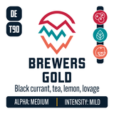 German Brewers Gold Hop Profile: Berry & Currant, Herbal, Citrus