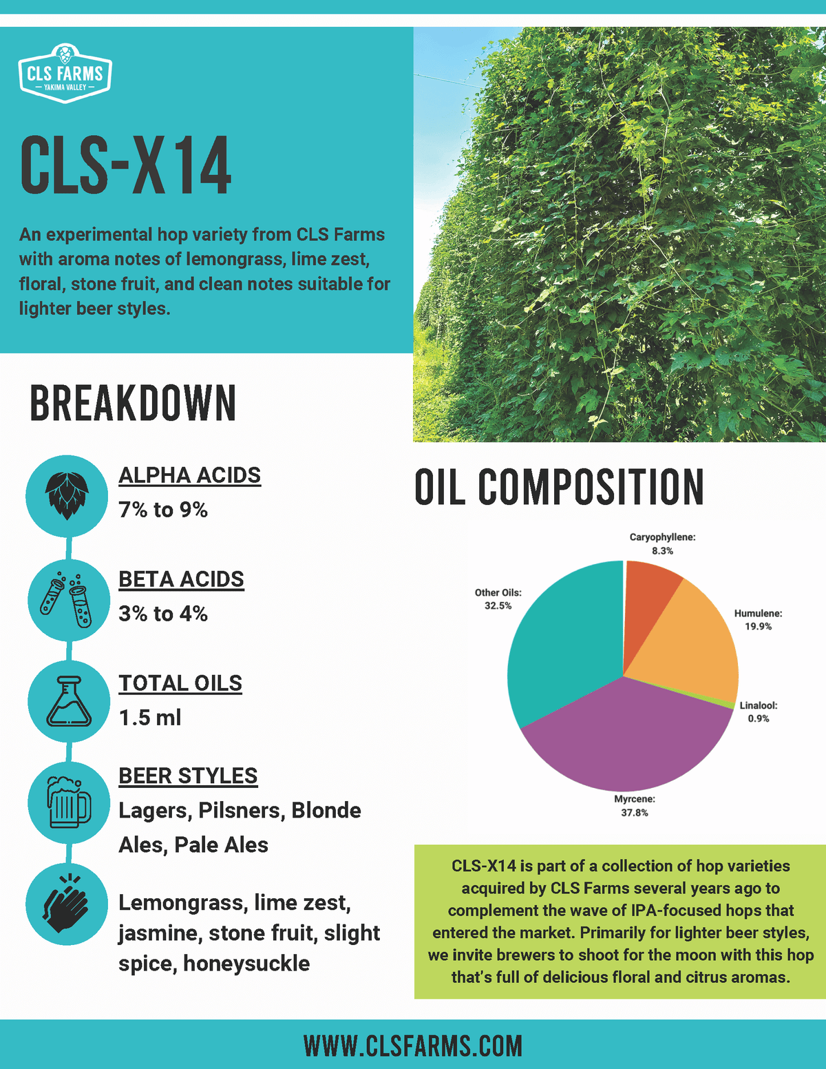 CLS-X14 Info Sheet