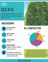 CLS-X14 Info Sheet