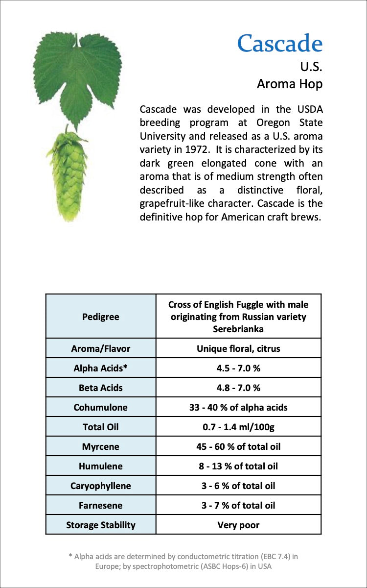 Cascade Data Sheet