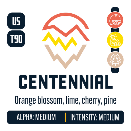 Centennial Hop Profile: Citrus, Sweet Fruit, Woody Aromatic