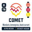 Comet Hop Profile: Citrus, Berry & Currant, Sweet Fruit