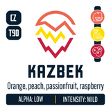 Czech Kazbek Hop Profile: Citrus, Sweet Fruit, Berry & Currant