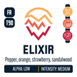 French Elixir Hop Profile: Spicy, Citrus, Berry & Currant