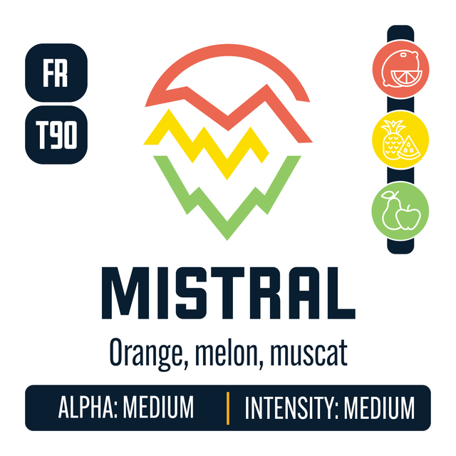 French Mistral Hop Profile: Citrus, Sweet Fruit, Green Fruit