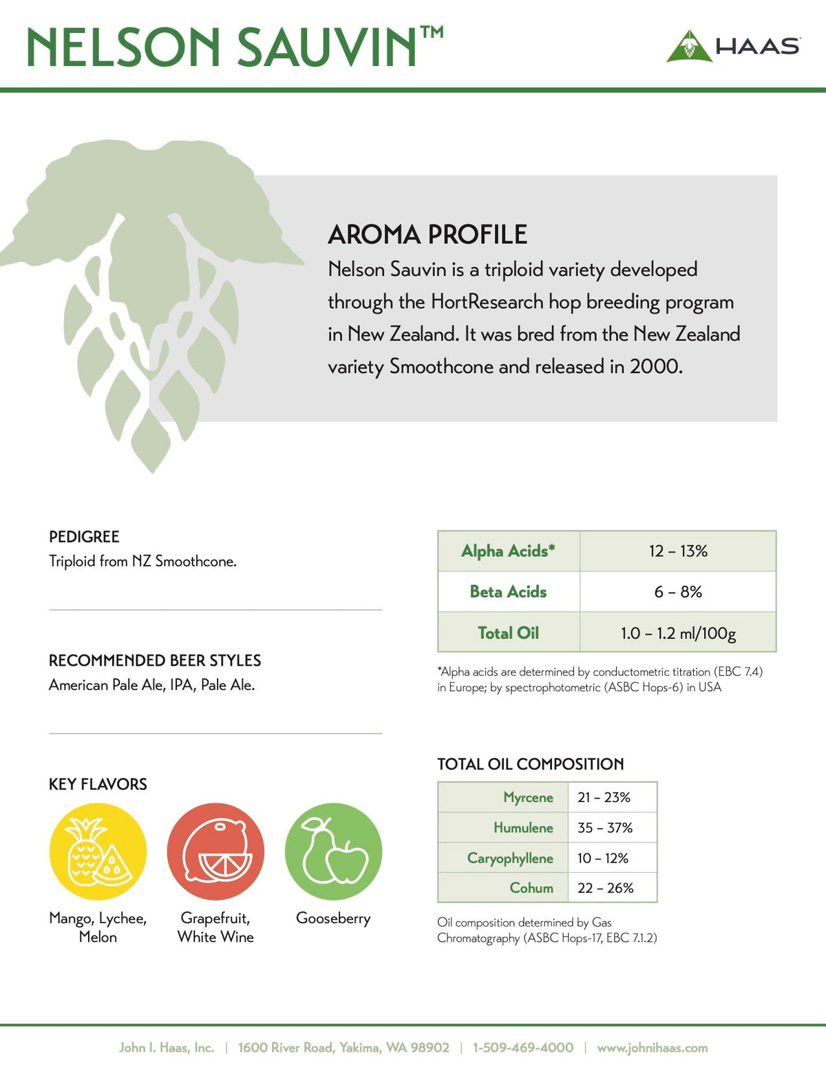Nelson Hop Profile