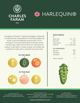Harlequin Data Sheet from Charles Faram