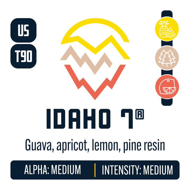 Idaho 7 Hop Profile: Sweet Fruit, Woody Aromatic, Citrus