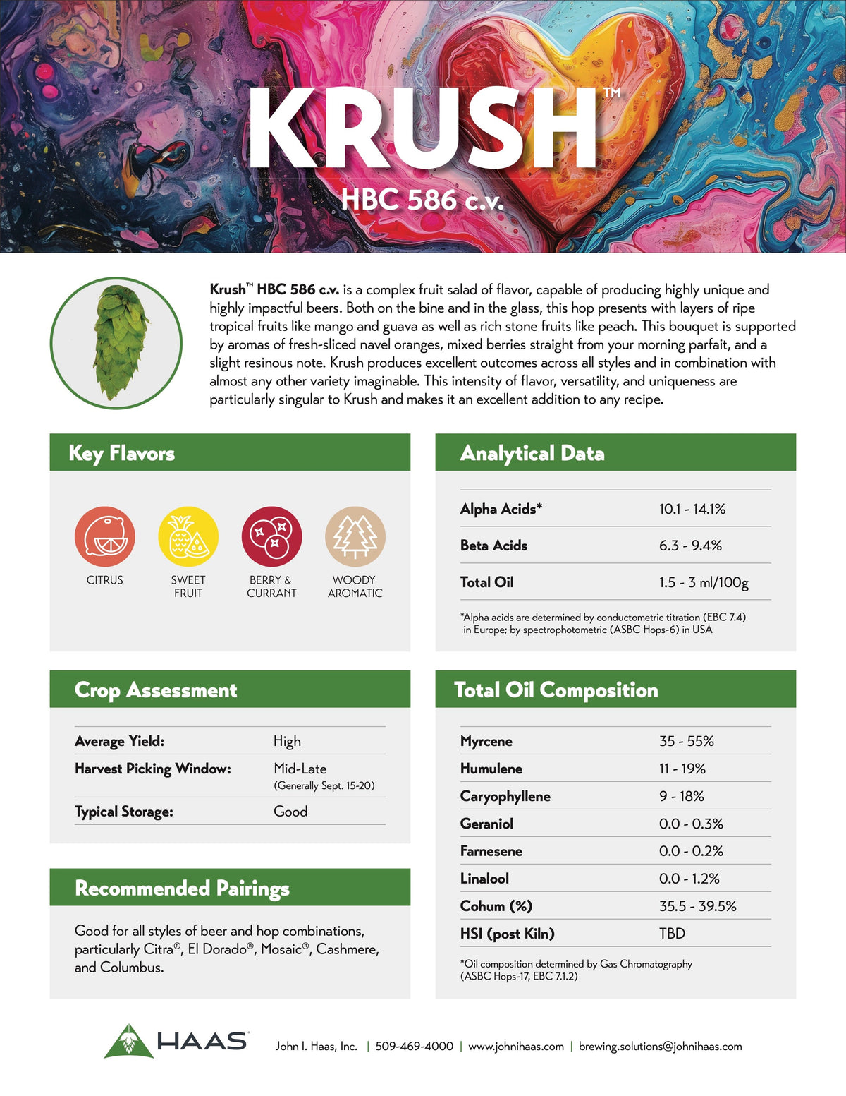 Krush Data Sheet