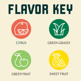 MJF Blend Flavor Key