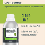 Cloud Lime Euphorics