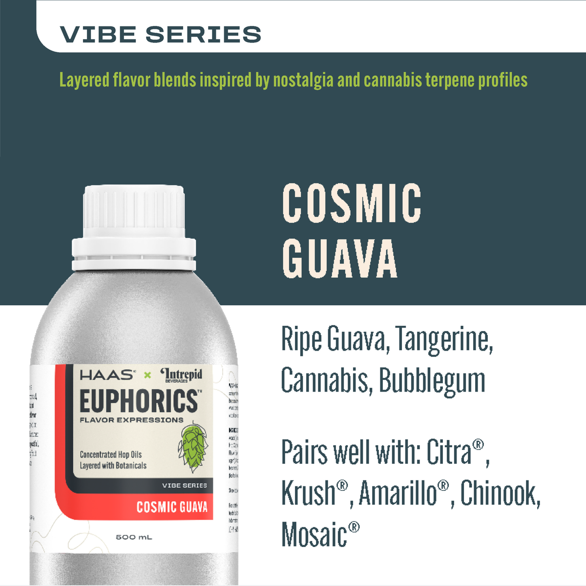 Cosmic Guava Euphorics