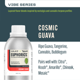 Cosmic Guava Euphorics