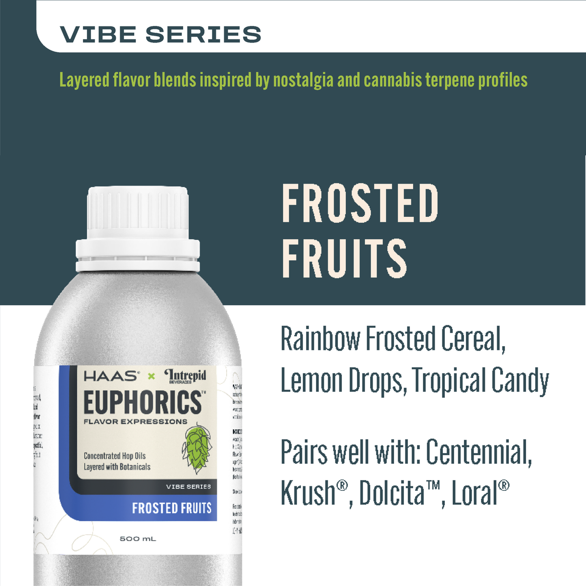 Frosted Fruits Euphorics
