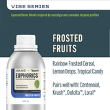 Frosted Fruits Euphorics