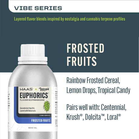 Frosted Fruits Euphorics