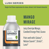 Mango Mirage Euphorics