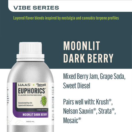 Moonlit Dark Berry Euphorics