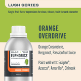 Orange Overdrive Euphorics