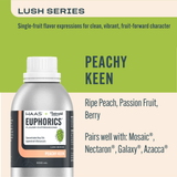Peachy Keen Euphorics
