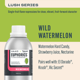 Wild Watermelon Euphorics