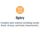 PHA Hop Extract