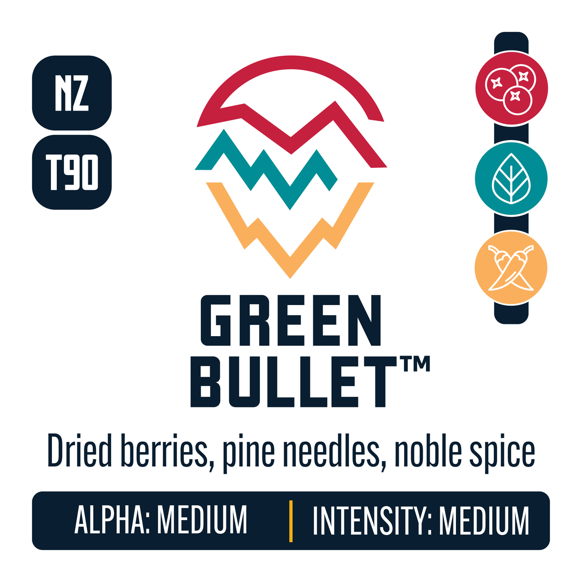 New Zealand Green Bullet Hop Profile: Berry & Currant, Herbal, Spicy