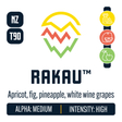 New Zealand Rakau Hop Profile: Sweet Fruit, Citrus, Green Fruit