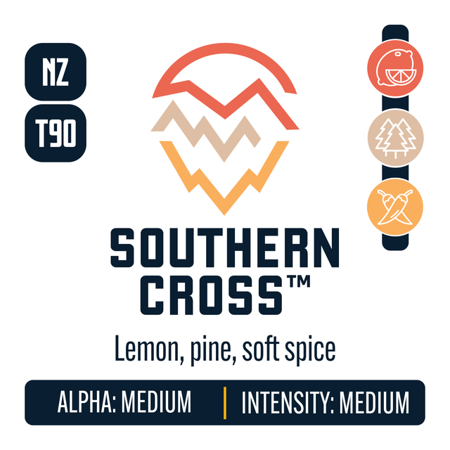 New Zealand Southern Cross Hop Profile: Citrus, Woody Aromatic, Spicy