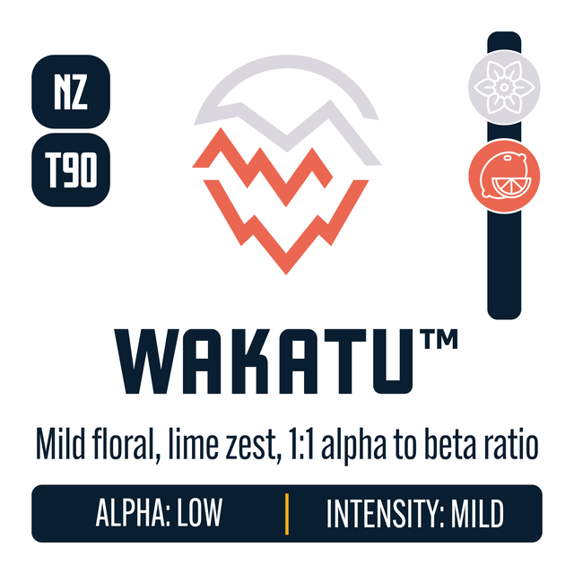 New Zealand Wakatu Hop Profile: Floral, Citrus