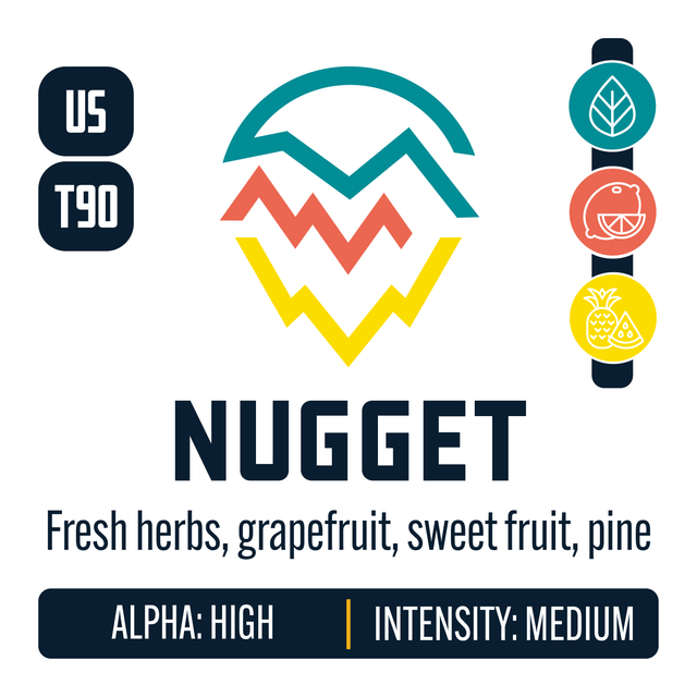 Nugget Hop Profile: Herbal, Citrus, Sweet Fruit