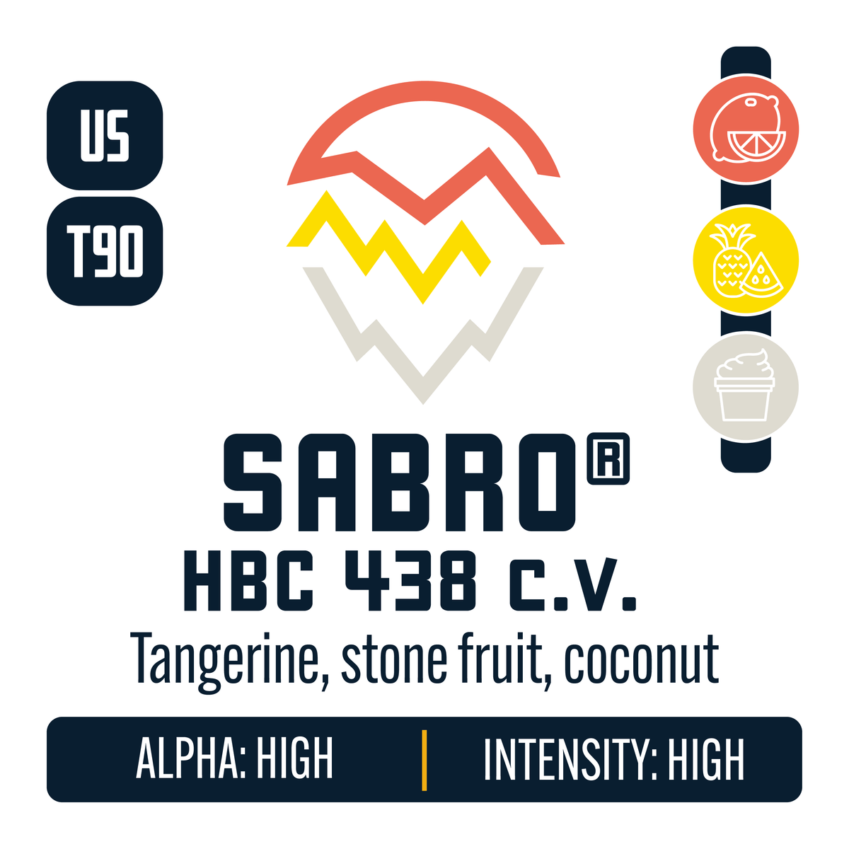 Sabro Hop Profile: Citrus, Sweet Fruit, Cream Caramel