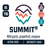 Summit Hop Profile: Vegetal, Citrus, Herbal