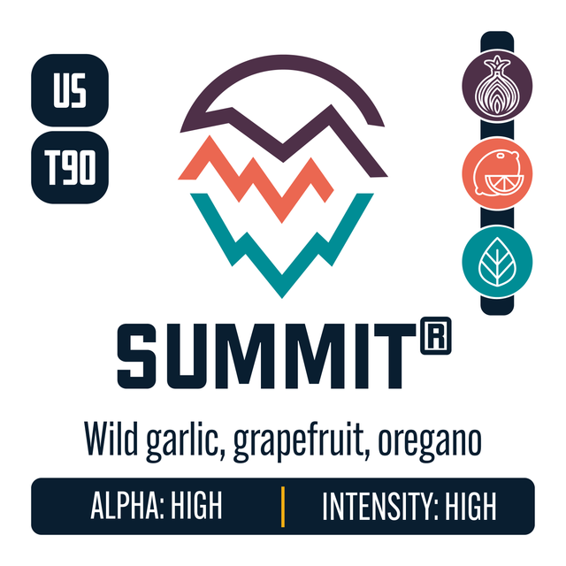 Summit Hop Profile: Vegetal, Citrus, Herbal