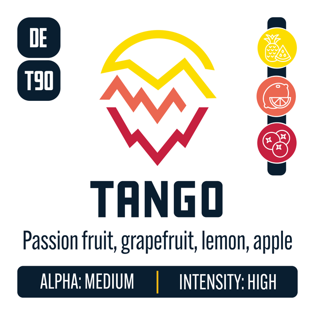 German Tango Hop Profile: Sweet Fruit, Citrus, Berry & Currant