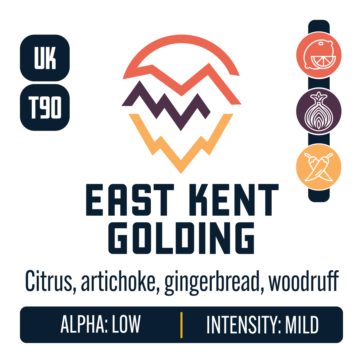 UK East Kent Golding Hop Profile: Citrus, Vegetal, Spicy