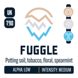 UK Fuggle Hop Profile: Woody Aromatic, Floral, Menthol