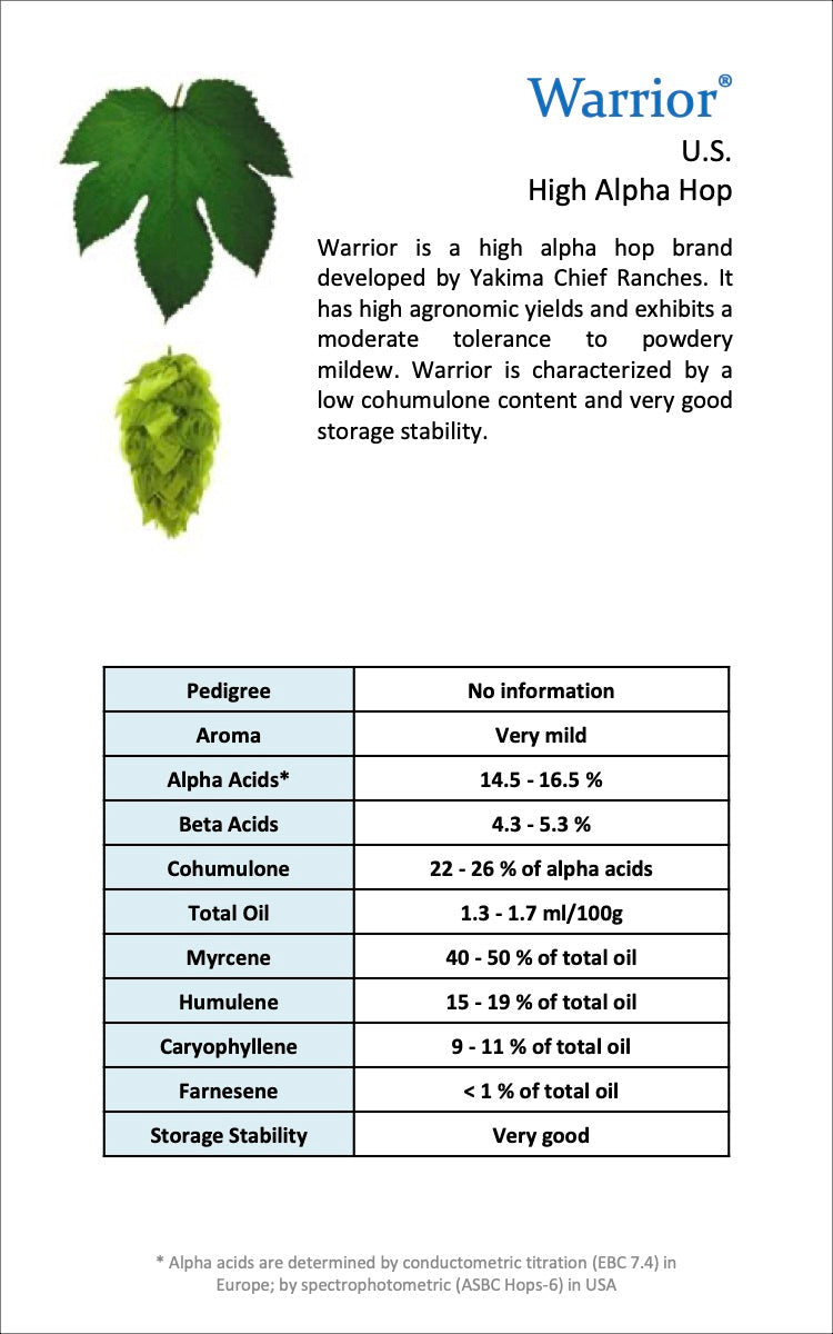 Warrior Hop Companion