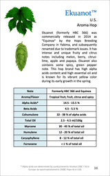 Ekuanot Data Sheet