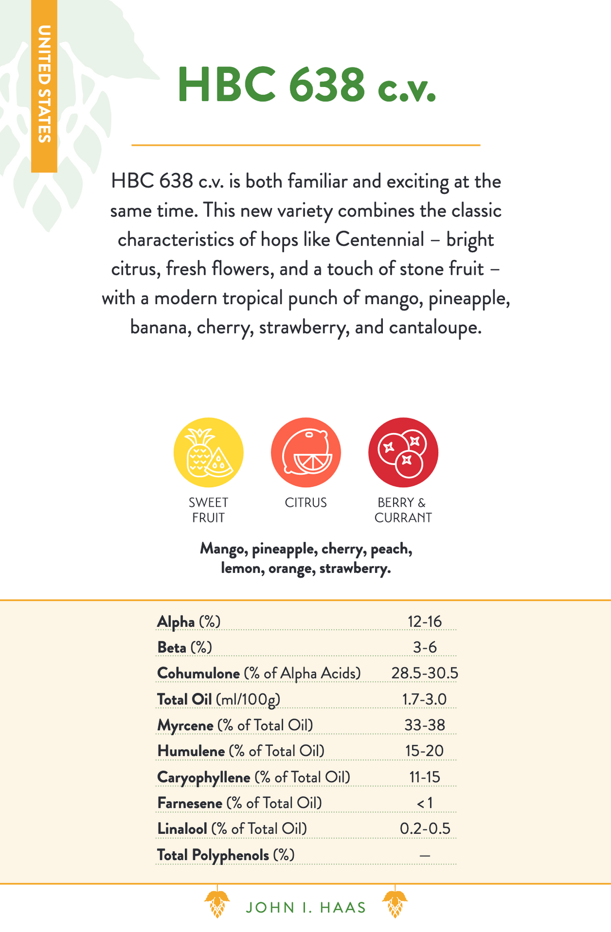 HBC 638 Data Sheet