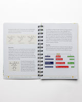 The Hops Companion 4th Edition